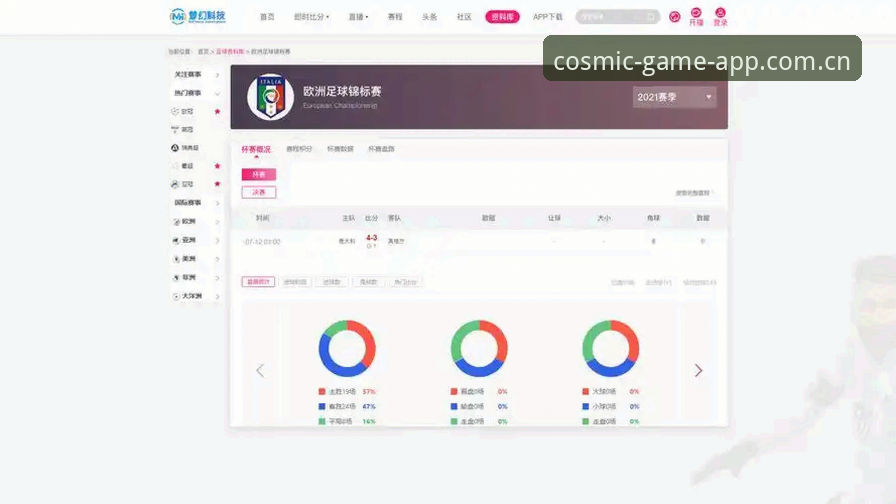 星空体育APP安卓手机版深度评测：移动端体育数据平台的体验与趋势分析